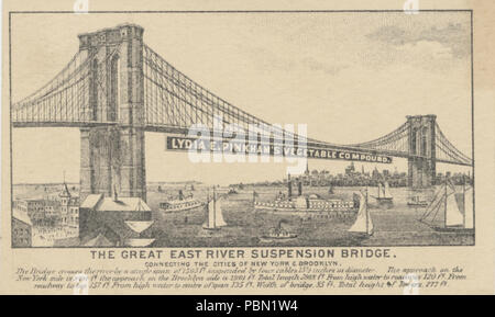 . English: Persistent URL: digital.lib.muohio.edu/u?/tradecards,2789 Subject (TGM): Bridges; Suspension bridges; Cityscapes; Channels; Stern wheelers; Waterfronts; Rivers; Sailing ships; Sailboats; Buildings; Patent medicines; Pharmacists; Drugstores; Message: Keywords  . circa 1900 975 Lydia E. Pinkham's Vegetable Compound (3093732018) Stock Photo