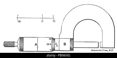 1012 Measuring Tools (Industrial Press) Fig 14 Stock Photo