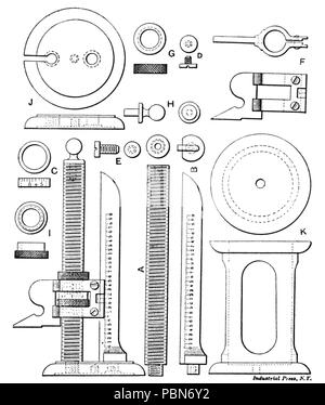 1012 Measuring Tools (Industrial Press) Fig 28 Stock Photo