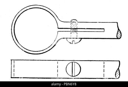 1012 Measuring Tools (Industrial Press) Fig 36 Stock Photo