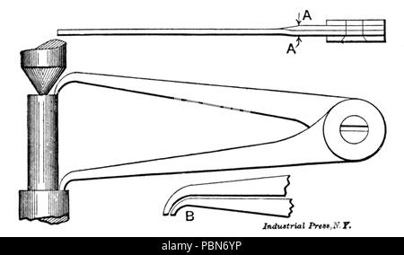 1012 Measuring Tools (Industrial Press) Fig 5 Stock Photo