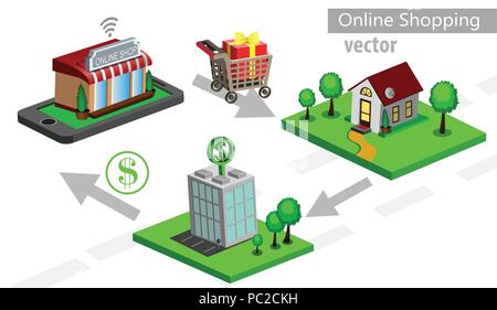 Mobile shopping e-commerce Stock Vector