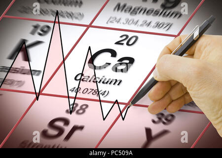A modified pyramidal version of the Periodic Table. | Download Scientific  Diagram