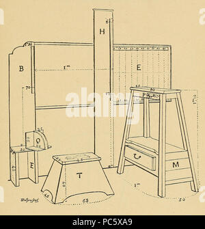 13 Bertillon - Identification anthropométrique (1893) 247 Stock Photo