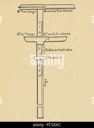 13 Bertillon - Identification anthropométrique (1893) 249 Stock Photo