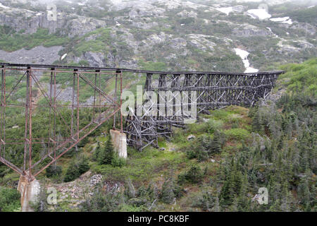 An old, abandoned railroad bridge in a mountain range. Shot in Alaska Stock Photo