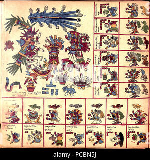 The Codex Borbonicus is an ancient Aztec manuscript created in the 16th ...