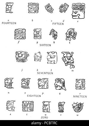 37 Maya Hieroglyphs Fig 53 Stock Photo