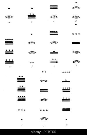 37 Maya Hieroglyphs Fig 63 Stock Photo