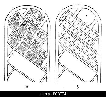 37 Maya Hieroglyphs Fig 71 Stock Photo