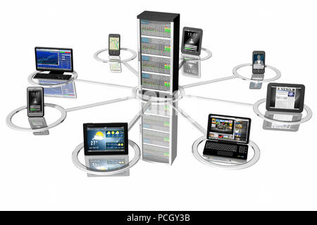 3D illustration. Representation of computer systems, PC, computers, tablets, smartphones, connected to each other and to a central server. Stock Photo