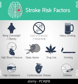 Stroke Risk Factors vector logo icon illustration Stock Vector