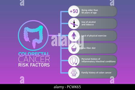 Colorectal Cancer icon design, infographic health. Vector illustration. Stock Vector