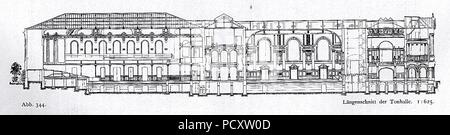 Alte städtische Tonhalle in Düsseldorf, 1863, Erweiterung von 1889 bis 1892, Architekten Hermann vom Endt und Bruno Schmitz, Stadtbaumeister Eberhard Westhofen und Stadtbaurat Peiffhoven, Längenschnitt. Stock Photo