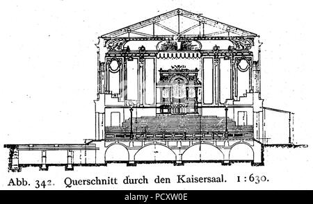 Alte städtische Tonhalle in Düsseldorf, 1863, Erweiterung von 1889 bis 1892, Architekten Hermann vom Endt und Bruno Schmitz, Stadtbaumeister Eberhard Westhofen und Stadtbaurat Peiffhoven, Querschnitt durch den Kaisersaal. Stock Photo