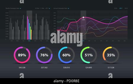 Dashboard infographic template with modern design weekly and annual statistics graphs. Pie charts, workflow, web design, UI elements. Vector EPS 10 Stock Vector