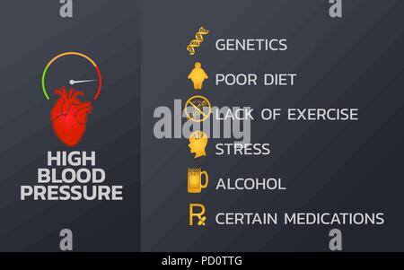 High blood pressure Infographics design template, icon vector illustration Stock Vector