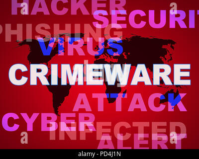 Crimeware Digital Cyber Hack Exploit 2d Illustration Shows Computer Crime And Digital Malicious Malware On Internet Or Computer Stock Photo