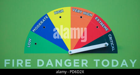 Fire danger sign Stock Photo