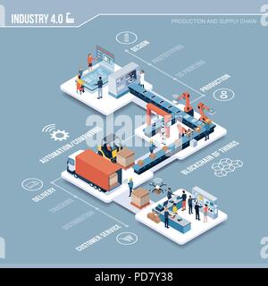 Innovative contemporary smart industry: product design, automated production line, delivery and distribution with people, robots and machinery: indust Stock Vector