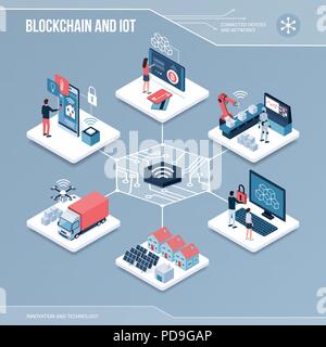 Internet of things iot isometric infographic poster with computer ...