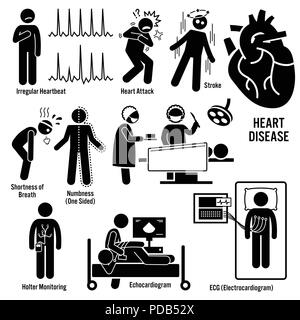 Cardiac blood pressure and irregular heart beat pulse rate meter to