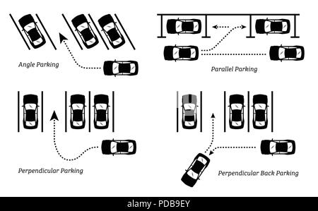 Parking Methods and Ways. Stock Vector