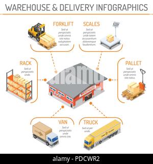 Warehouse Storage and Delivery Isometric Stock Vector