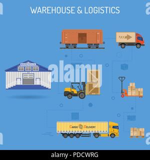 Warehouse and Logistics Banner Stock Vector