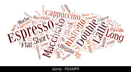 Index of coffee drinks words cloud collage, poster background, coffee concept Stock Photo