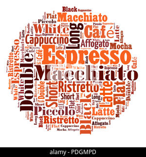 Index of coffee drinks words cloud collage, poster background, coffee concept on ball shape Stock Photo