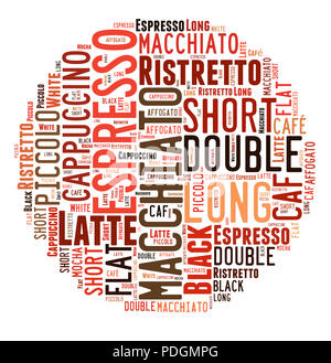 Index of coffee drinks words cloud collage, poster background, coffee concept on ball shape Stock Photo