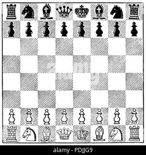 Black Chess, Chess Game Setup, Starting Formation on chess board ...