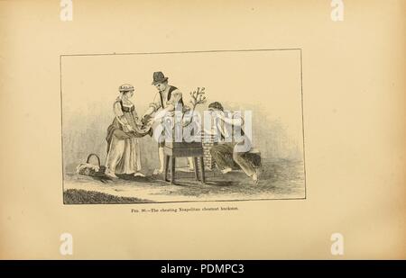 Annual report of the Bureau of Ethnology to the Secretary of the Smithsonian Institution Stock Photo