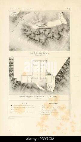 Archives des missions scientifiques et littéraires