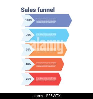 sales funnel with steps stages business infographic. purchase diagram concept over white background copy space flat design Stock Vector