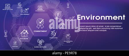 Environmental issues header web banner w recycling, etc icon set Stock Vector