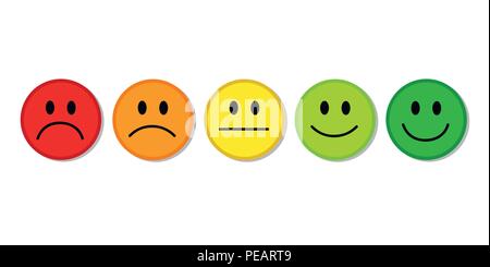 rating smiley faces red to green illustration EPS10 Stock Vector