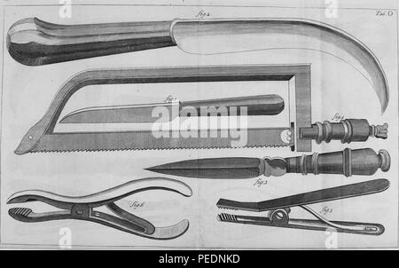 Black and white print illustrating a variety of instruments used to amputate the upper and lower extremities, from Gerard van Swieten's 'The commentaries upon the aphorisms of Dr. Herman Boerhaave, the late learned professor of physick in the University of Leyden: concerning the knowledge and cure of the several diseases incident to human bodies ', 1759. Courtesy Internet Archive. ()