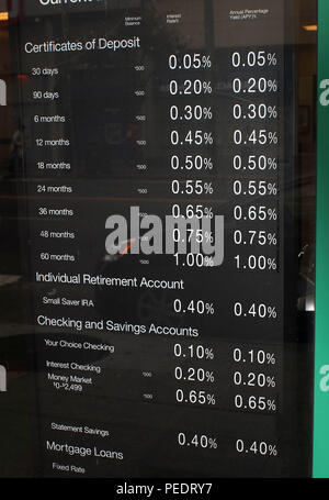 bank interest rates sign, California Stock Photo