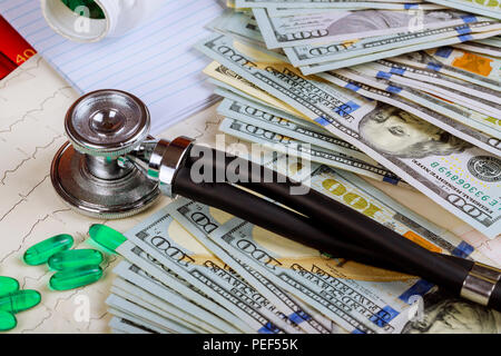 stethoscope on a dollars background and pills with cardiogram Stock Photo