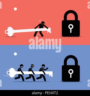 Vector artwork depicts the difference between working with a team and working by yourself. Job, work and task can be solved easier with cooperation. Stock Vector