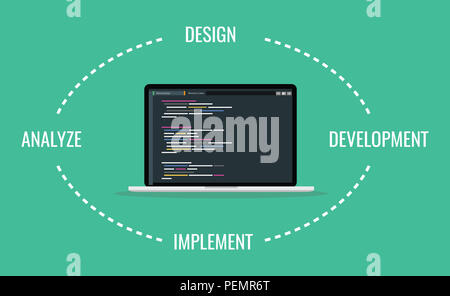 Scrum and Agile Methodology development life cycle. 3d illustration ...