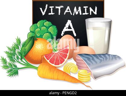 A set of vitamin A food illustration Stock Vector