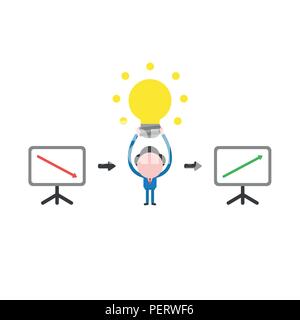 Vector illustration concept of businessman character with sales chart moving down, holding up yellow  glowing light bulb icon and moving up, good idea Stock Vector
