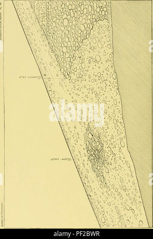 'Annual report of the Bureau of Ethnology to the Secretary of the Smithsonian Institution' (1880) Stock Photo