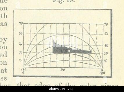 Image  from page 65 of 'New Tables to facilitate the Practice of Great Circle Sailing; together with an application of the theory of the great circle on the globe to the sailing, and an appendix, containing some mathematical 0011. Stock Photo