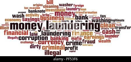 Money laundering word cloud concept. Vector illustration Stock Vector