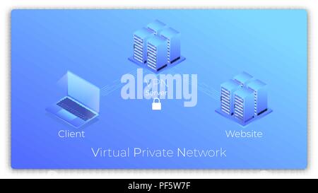 VPN. Virtual Private Network isometric concept. VPN secure connection. Stock Vector
