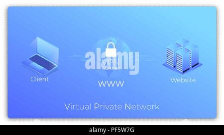 VPN. Virtual Private Network isometric concept. VPN secure tunnel connection Stock Vector